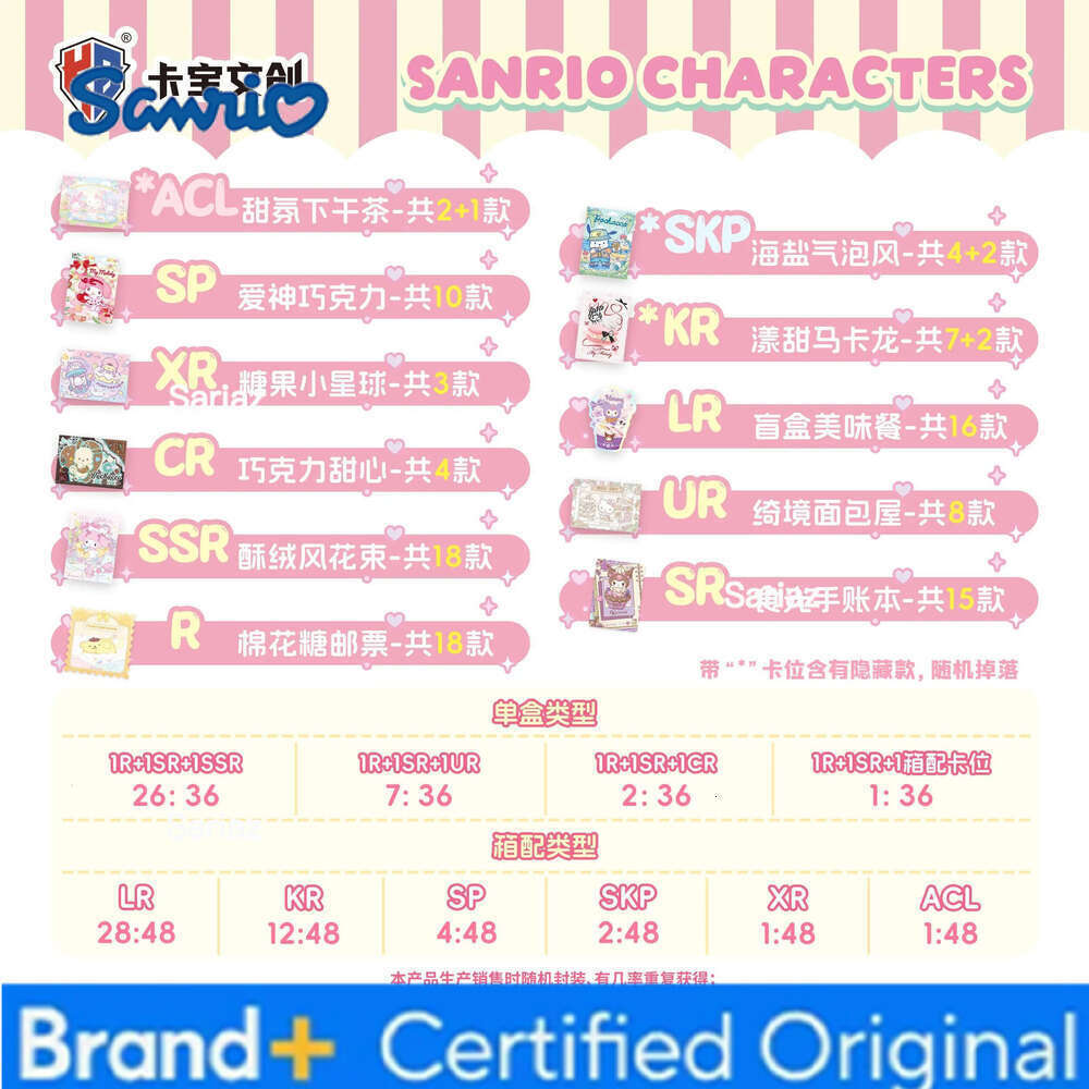 Sanrio KABAO Instant Photo Decoration Floral Theme Cute Memo Pad Collection Kuromi My Melody Card Pack Bestseller Lucky Draw Stationery H260130