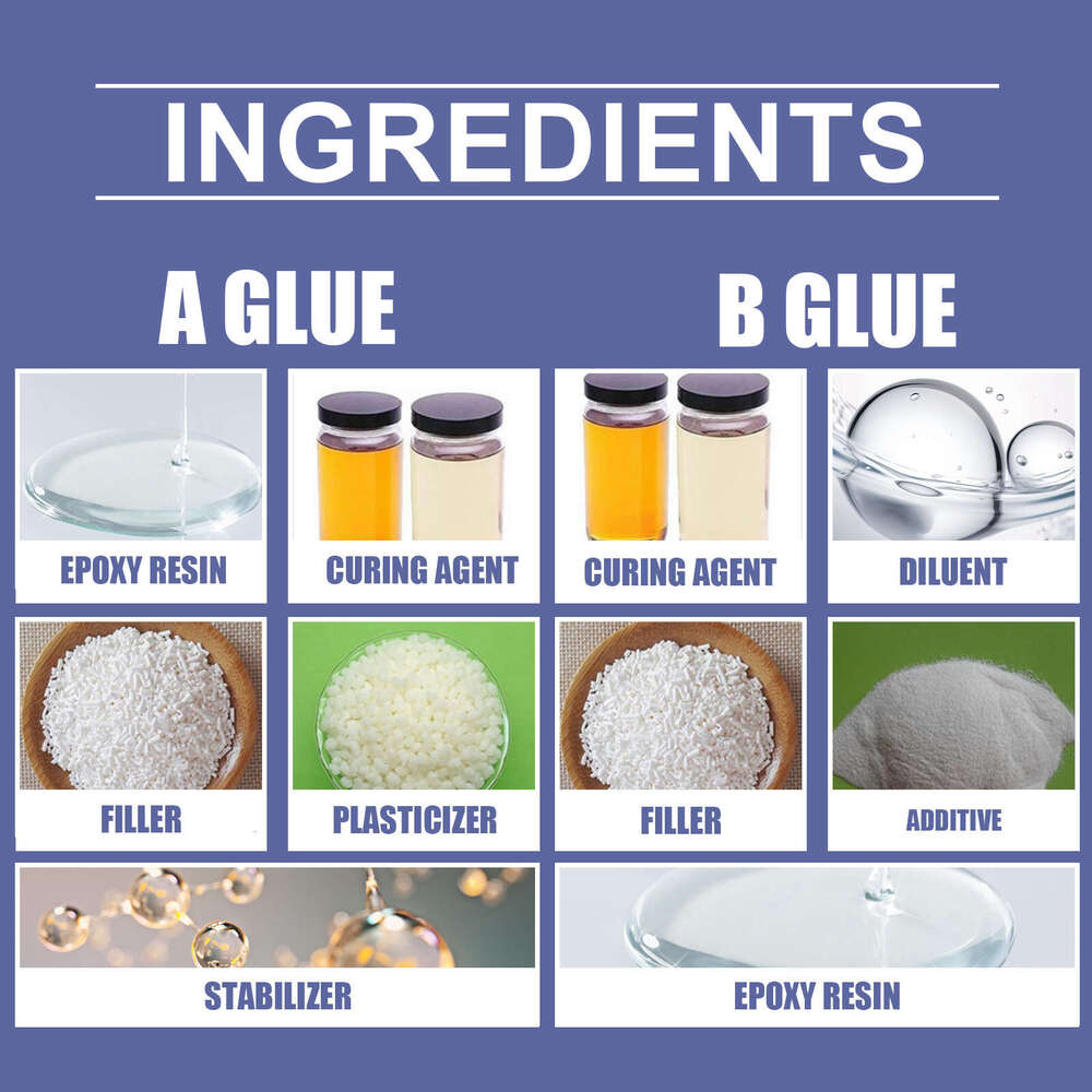 Jakehoe Pipe Surface Crack Wall Tile Gap Waterproof Adhesive Casting AB Glue Repair Agent S260130