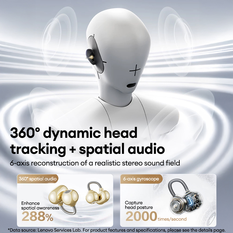 Lenovo LES-120 Spring Earhook Earphones Wireless Bluetooth 6.0 Headphones Smart Call Noise-Canceling Gaming Headset Hi-Fi Sound Quality Music Earbuds