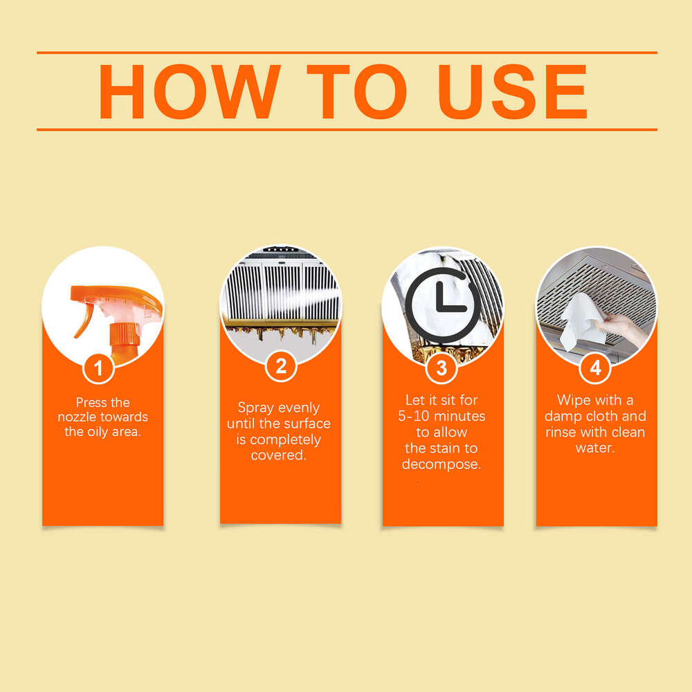 Jakehoe Kitchen Grease Stove Range Hood Degreaser Gentle Formula Household Cleaner S260130