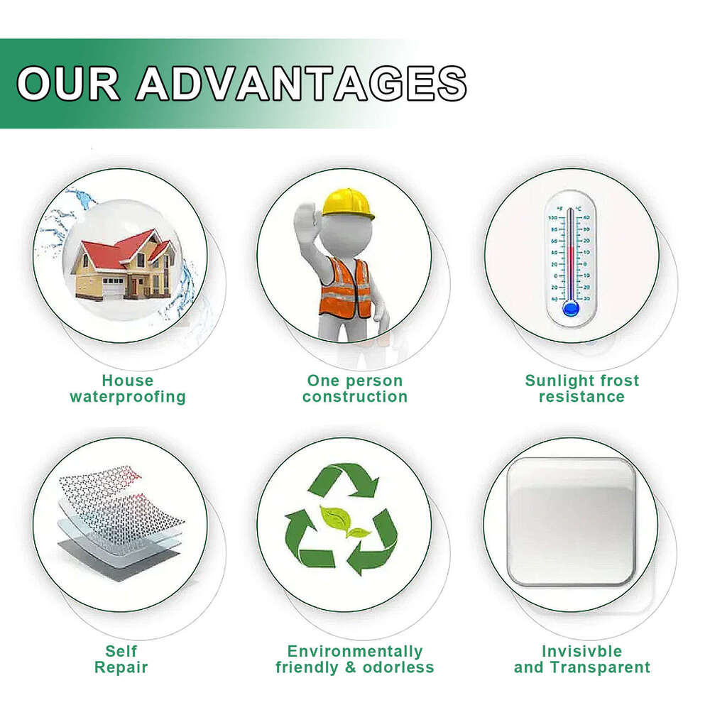 Jaysuing Leak-Proof Sealant Waterproofing Agent for Balconies, Roofs, Kitchen, Bathroom, No-Need-to-Hit-Tile Waterproof Coating S260130