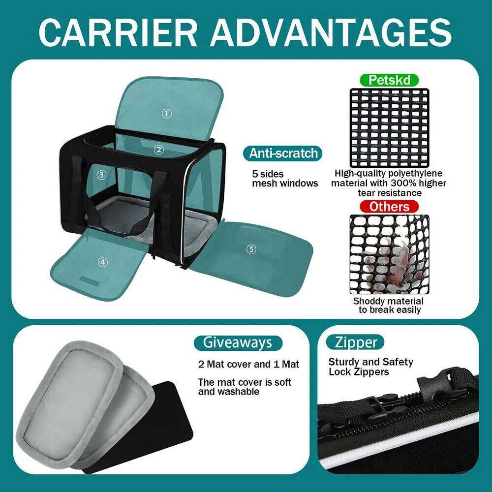 Portable Pet Carriers Soft-sided Carrying Handbag Cat Dog Breathable Foldable Bag with Locking Safety Zippers Fit for Travel 26H0130