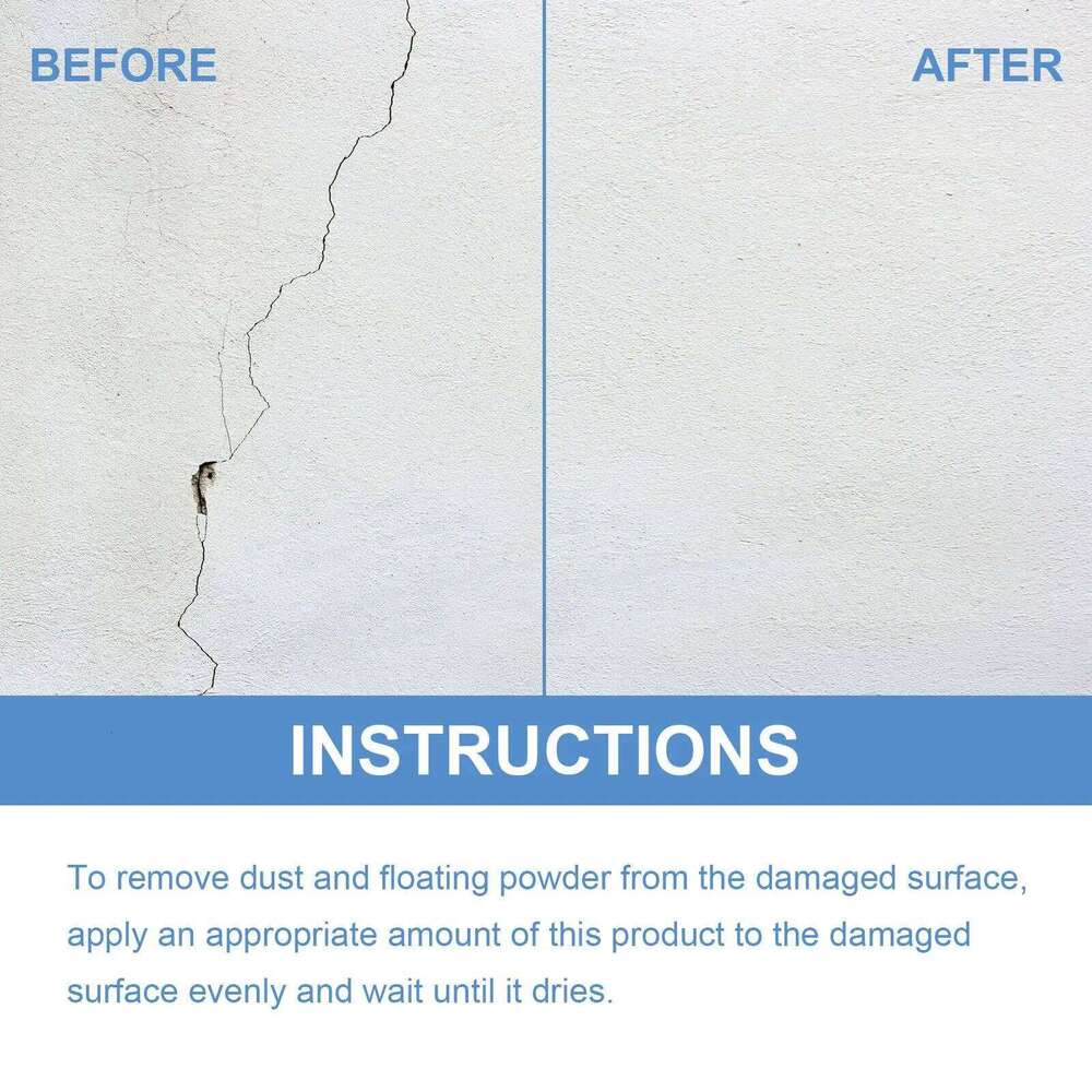 Jaysuing Graffiti Covering Mold Spots Cracks Maintenance Renovation Household Wall Roller Brush S260130