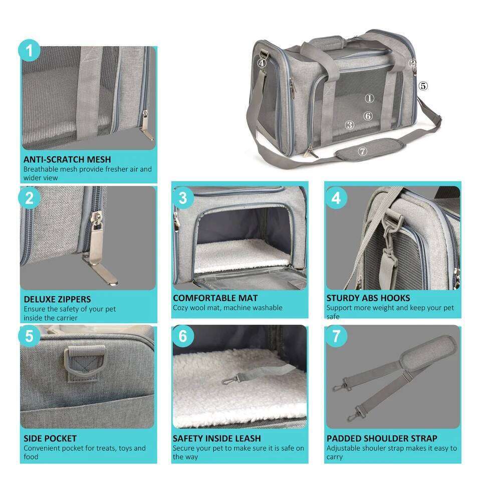 Carrier Bag Soft Side Backpack Cat Pet Carriers Dog Travel Bags Airline Approved Transport For Small Dogs Cats Outgoing - view 5