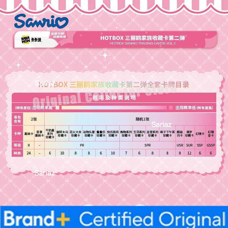 Sanrio Original Bandai Kakawow Trading Cards u Family Collection 2nd Bullet HOTBOX Official Authentic Favorite Card Pack H26013011