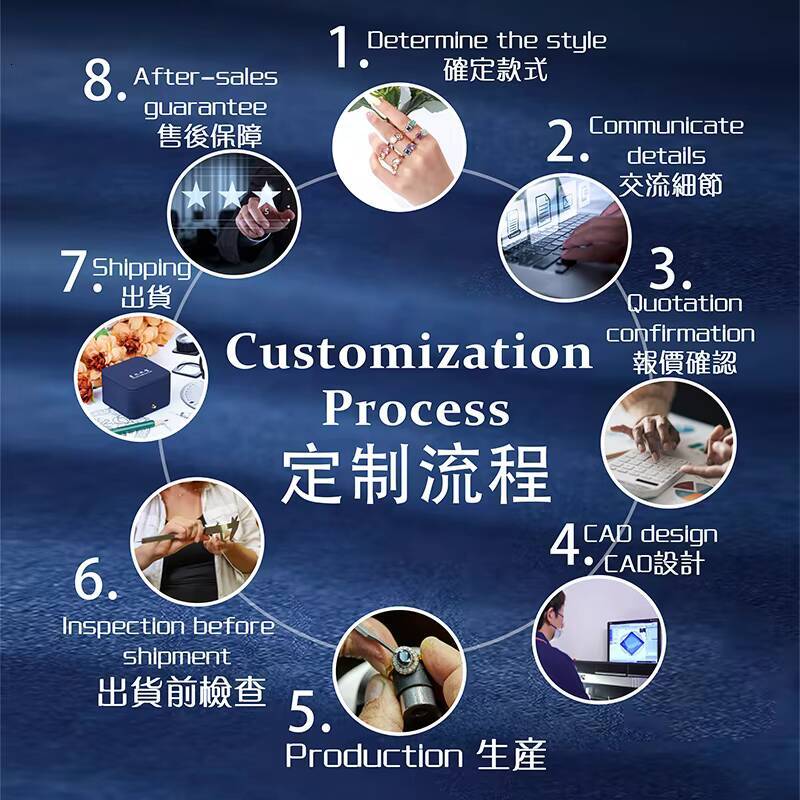 Hot Sale IGI Certified Cvd HPHT VS 1CT Lab Grown Created Diamond 18k Solid Gold Rings Engagement Ring Jewelry for Women