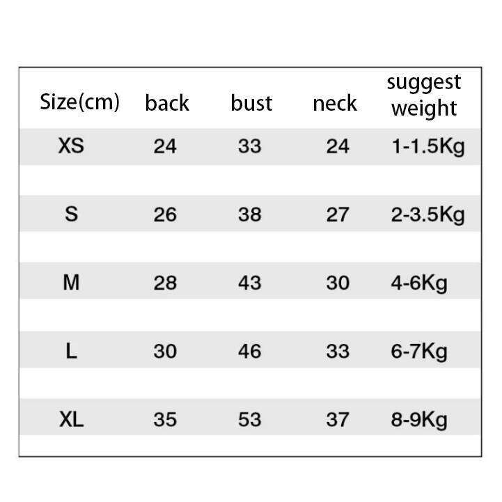 Dresses Cute Pumpkin Pattern Printed Black for Small Dog Girls Female Halloween Party Dress Poodle Chihuahua Clothes H260130