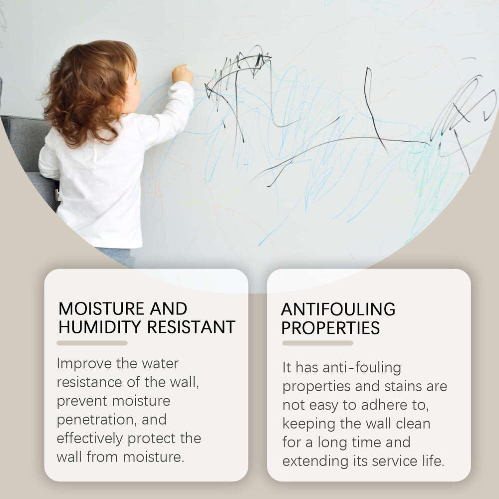 Jakehoe White Latex Renovation Agent Home Cleaning Stain Covering Paint Wall Coating S260130