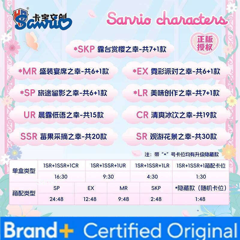 Sanrio Genuine Polaroid Series Family Flowers Luck HelloKitty Kuromi Pink Cute Anime Collection Card Kids Toys Gifts H260130