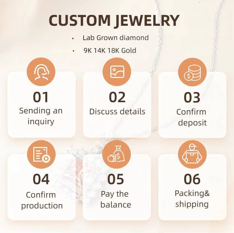 Wholesale Lab Grown Diamond Stud Earrings Round Cut 18k Solid Gold IGI Certified Unisex for Retailers Bulk Order Custom Earrings