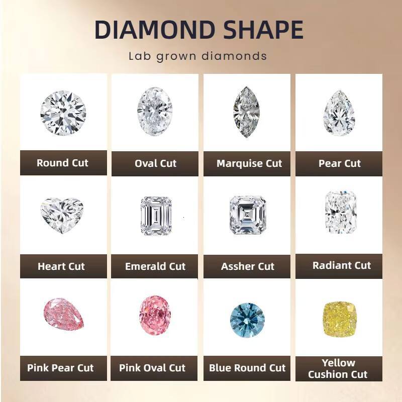 Huacan Lab Created Diamond Stud Earrings 14K 18K Solid Gold 05CT 1CT Lab Grown Brilliant Cut IGI Certified Trendy Unisex