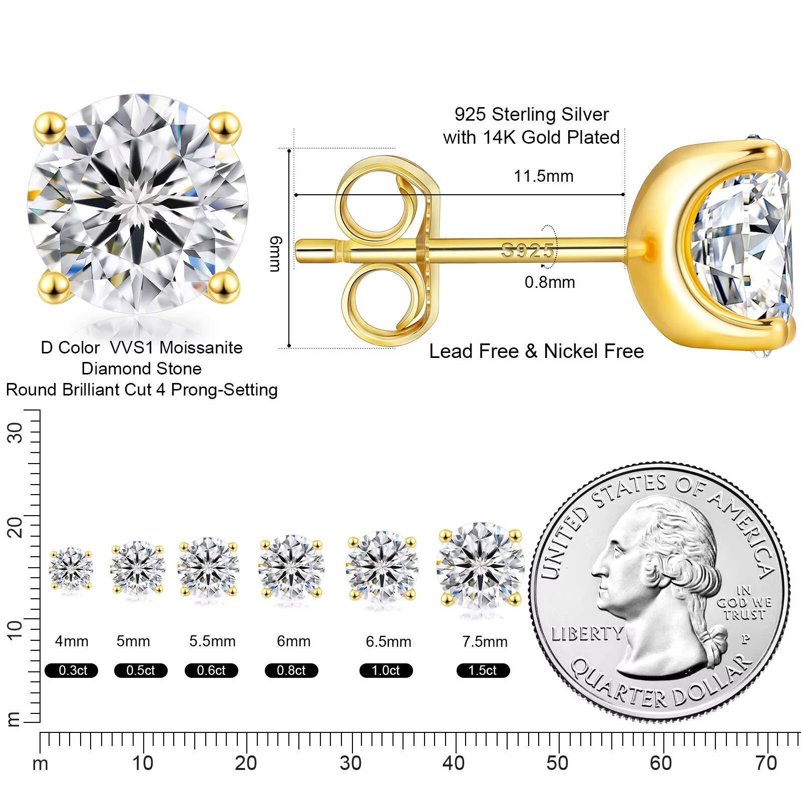 1ct-3ct Diamond Stud Earring Luxury Jewelry Women Men 14K White Gold Plated 925 Sterling Silver VVS Moissanite GRA Certificate