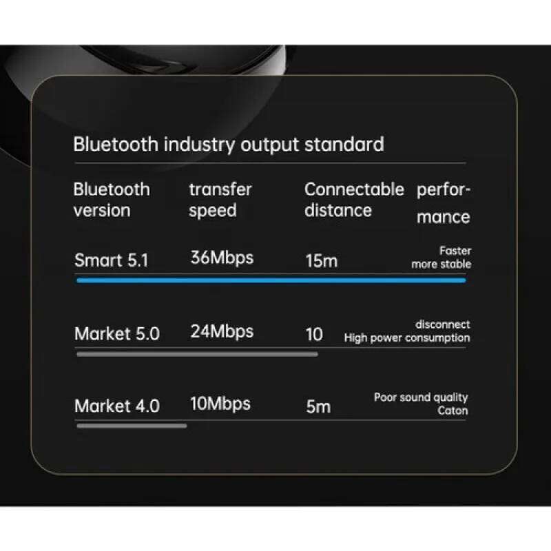 Ball Shape Bluetooth LED Digital Dual Alarm Smart Voice Multi-Functional Portable Wireless Sound Speaker Clock W260130