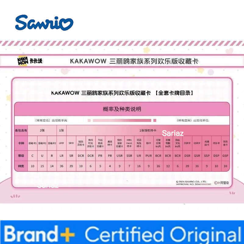 Sanrio KAKAWOW CHARACTERS JOY EditionTrading cards Rare anime character Hello Kitty Melody Kuromi Cinnamoroll collectible card H260130