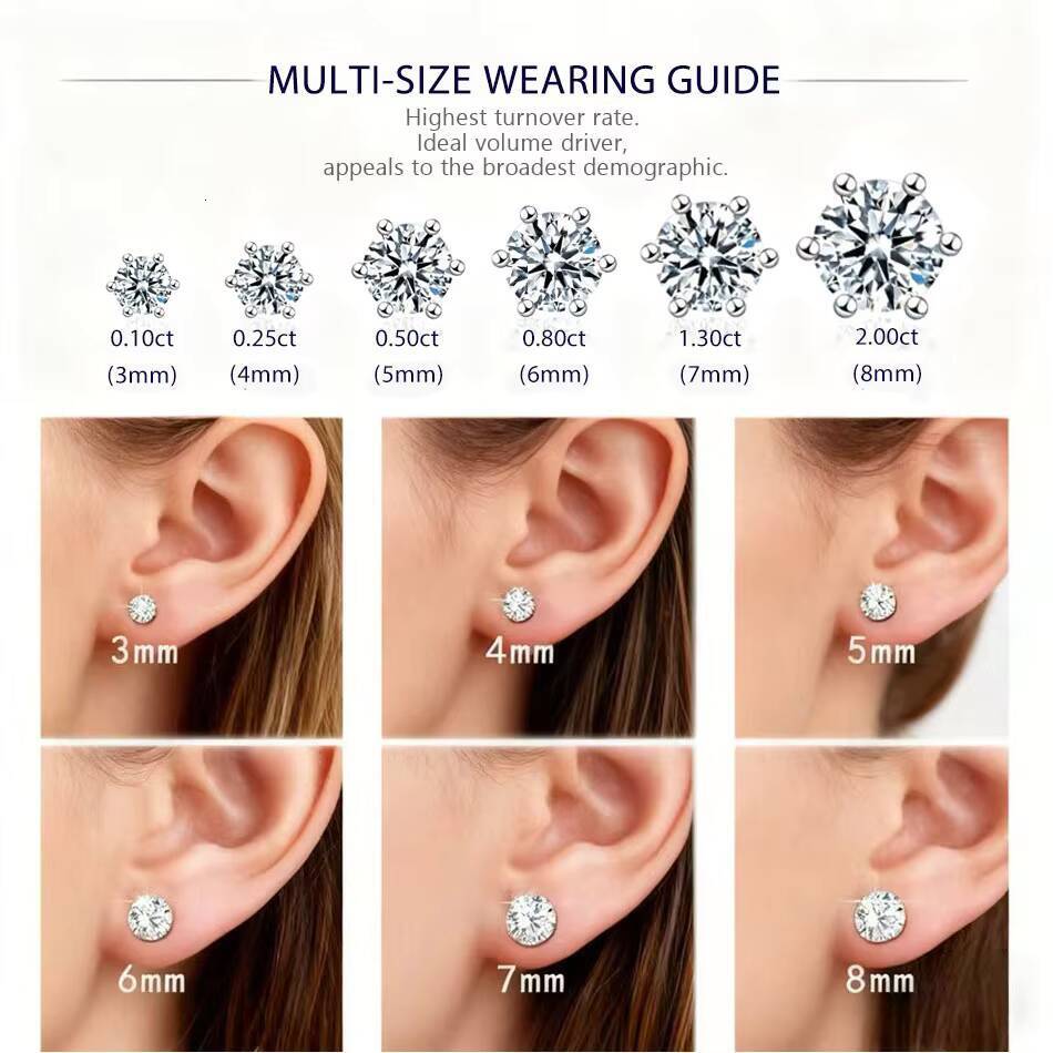 2ct Lab Grown Round Cut Diamond Earrings Simple Classic Style with 18K Gold High Quality Jewelry