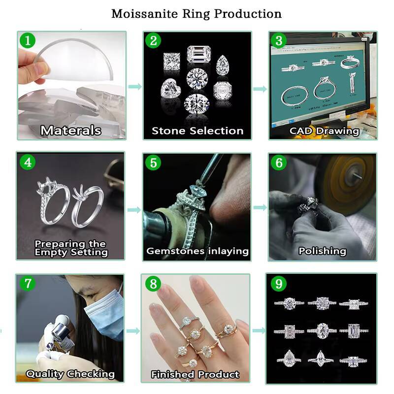 Classic and Popular Style Oval Brilliant Cut 9x7mm Moissanite Diamond and Lab Grown Diamond Engagement Ring