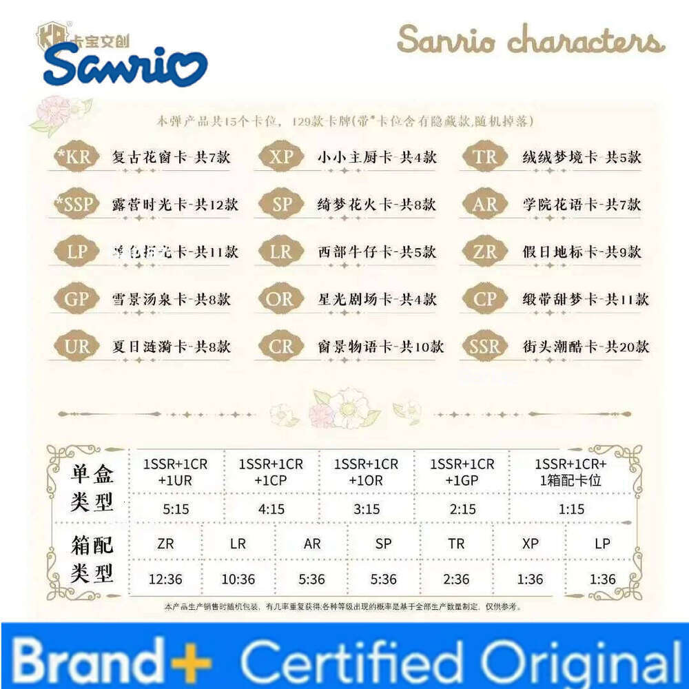 Sanrio KABAO Brand New Family Official Cards 2nd Edition Anime Collectibles Set Bao merchandise Kawaii IP Hot Trend Enthusiasts H2601301