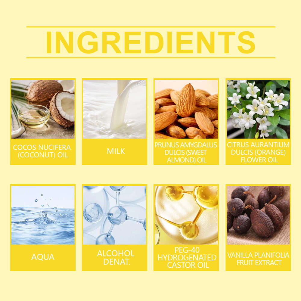 Roxelis Light Coconut Milk Body Natural Fresh Long-lasting Fragrance Couple Charm Atmosphere Date Perfume S260131