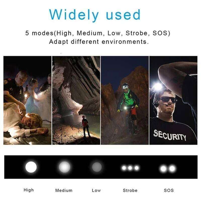 High Power XHP100 Led Flashlight Rechargeable 4 Core Torch Zoom Usb Hand Lantern For Camping, Outdoor & Emergency Use H260131