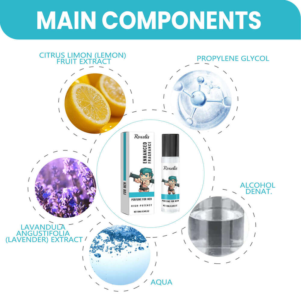 Roxelis Men's Roll-On for Wrists, Neck, and Behind the Ears, Natural, Gentle, Elegant, Fresh, Long-lasting Fragrance, Portable Perfume S260131