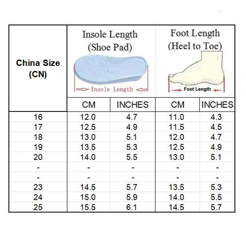 1-3 Years Children Casual Spring Autumn Little Kids Toddler Sneakers Soft Breathable Mesh Boys Girls Sport Shoes Y260128