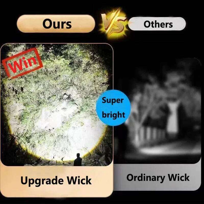 BALDR Super Bright LED Flashlight TYPE-C Rechargeable Flash with COB Side Light Powerful Torch for Outdoor Camping Fishing H260131