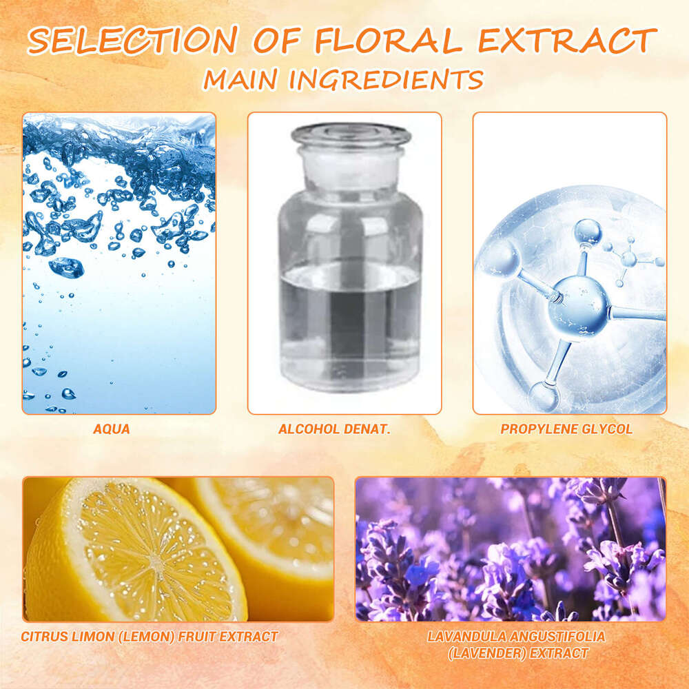 Roxelis Dopamine Natural Fresh Floral Fruity Light Couple Dating Niche Atmosphere Long-lasting Fragrance Perfume S260131