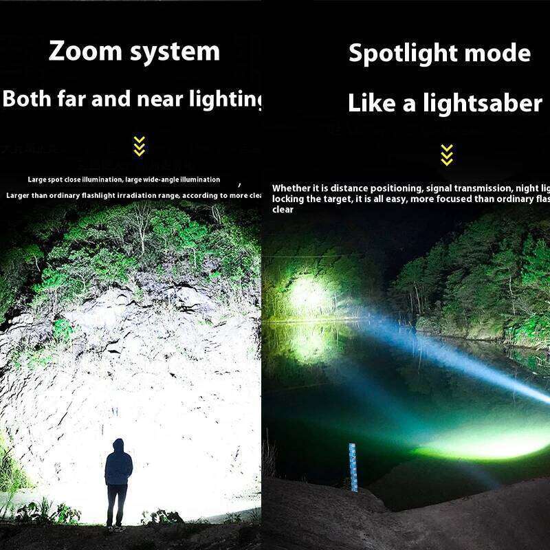 Powerful LED Flashlight Portable Zoomable Tactical Torch Waterproof Outdoor Hiking Emergency Fishing Camping Laser Flashlights H260131