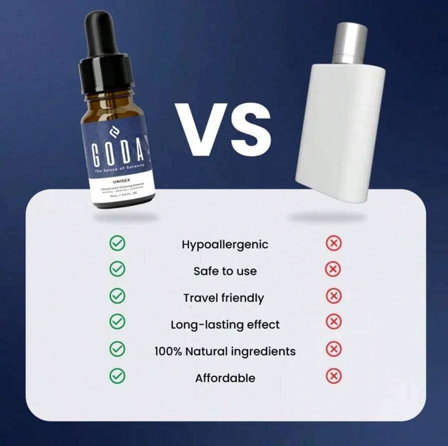 GODA For Her&Him Serenity Mini Perfume 15ml/0.50 Fl Oz, Unisex Calming Fragrance With Lavender & Chamomile H260130