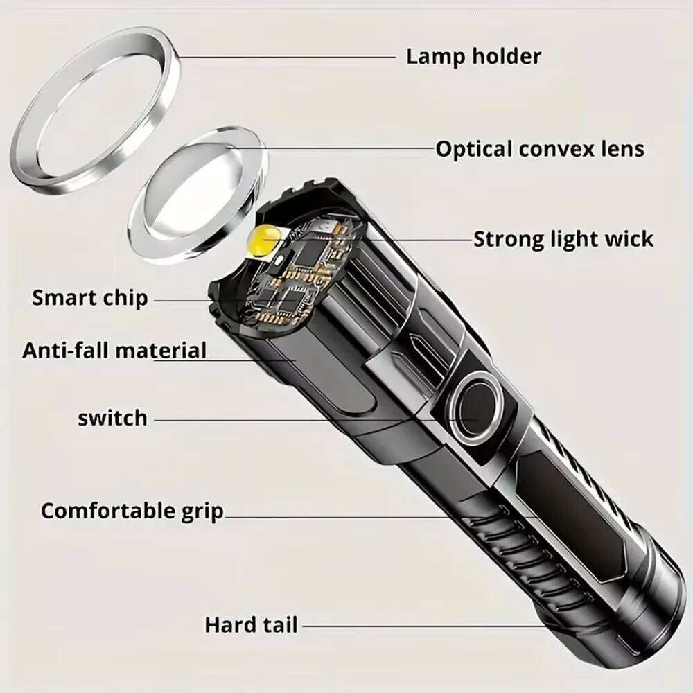 High-power Led Flashlight USB Rechargeable Torch Zoomable Light with Built-in Battery Camping Hiking Lantern Emergency Lamp H260131