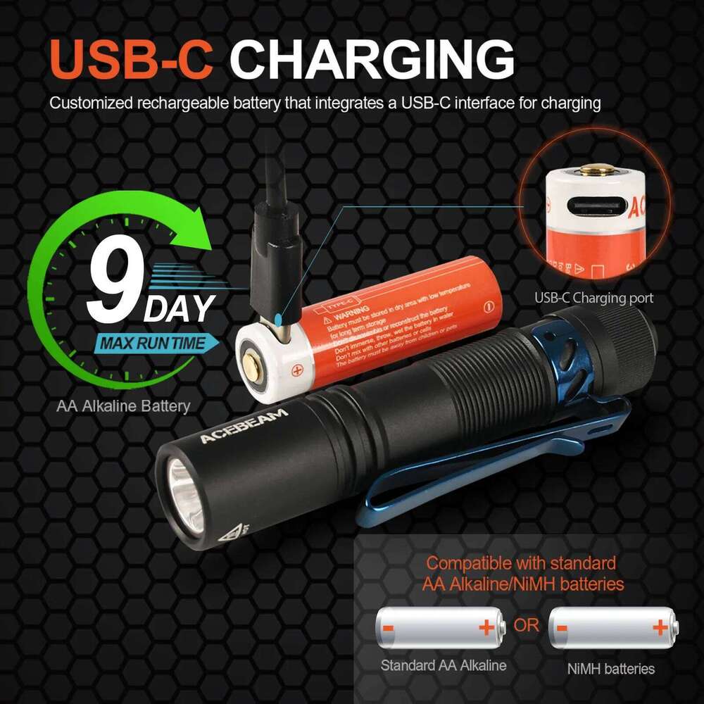 ACEBEAM High CRI EDC Flashlight Pokelit AA Rechargeable LED Flashlights Wide Voltage Mini Torch For Camping Survival Convoy Work H260131