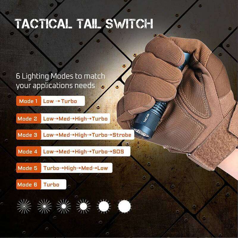 ACEBEAM Wide Voltage1.2V-4.2V Tactical Flashlight TAC AA2.0 Rechargeable LED Torch With Self Defense Strobe Mode Flashlights H260131