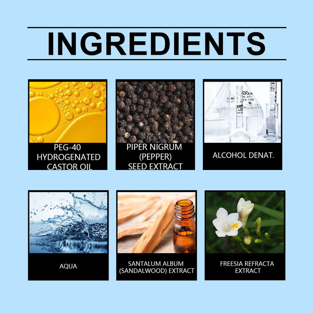 Roxelis Cologne Refreshing Long-lasting Fragrance Release Men's Charm Couple Dating Daily Portable Atmosphere Perfume S260131