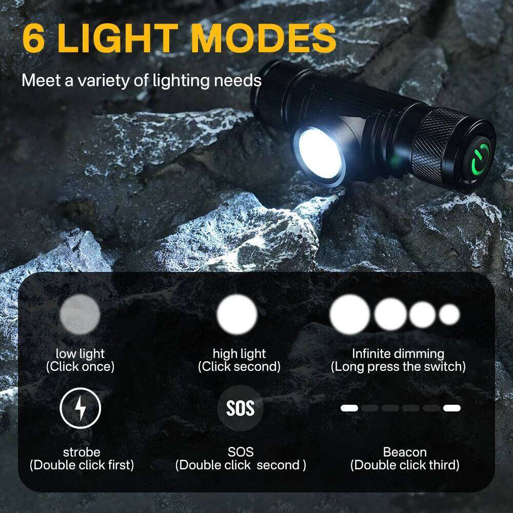 BORUiT D10 LED Headlamp 18650 Battery Type-C Rechargeable Headlight Waterproof Work Flashlight Fishing Camping Head Torch H260131