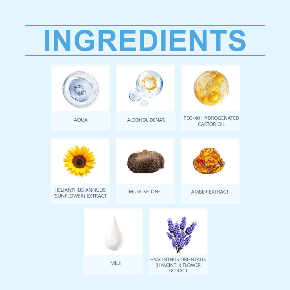 Roxelis Milk Pagoda Women's Niche Fragrance Long-lasting Scent Romantic Portable Perfume for Dating S260131