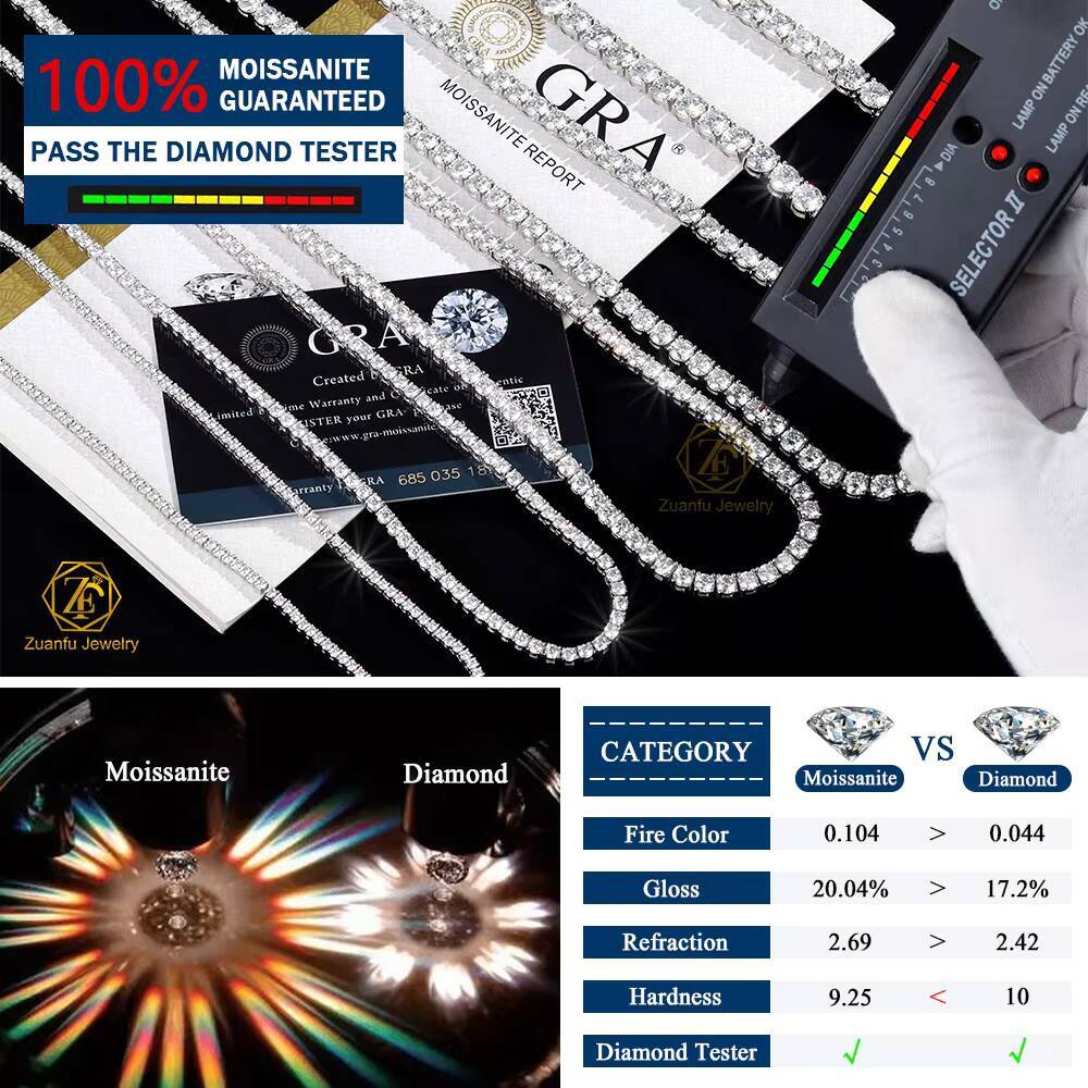 Cheapest Price Hip Hop 925 Sterling Silver 2mm-65mm VVS Moissanites Diamond Necklace Moissanite Tennis Chain
