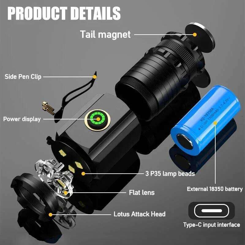 MIni Powerful LED Flashlight 2000LM 3LED Ultra Strong Light 18350 Built-in Battery USB Rechargeable With Magnet Portable Torch H260131