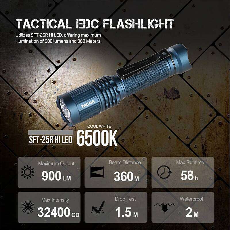 ACEBEAM Wide Voltage1.2V-4.2V Tactical Flashlight TAC AA2.0 Rechargeable LED Torch With Self Defense Strobe Mode Flashlights H260131
