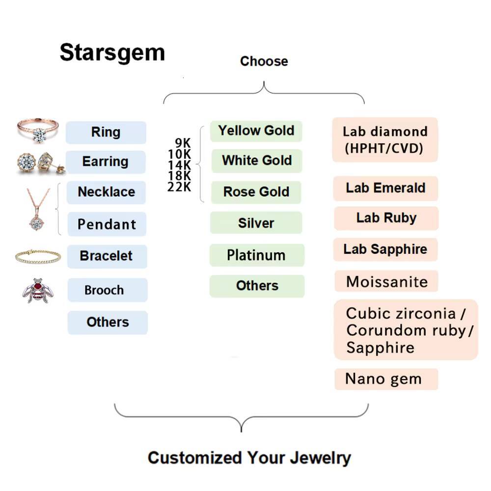 Classic and Popular Style Oval Brilliant Cut 9x7mm Moissanite Diamond and Lab Grown Diamond Engagement Ring