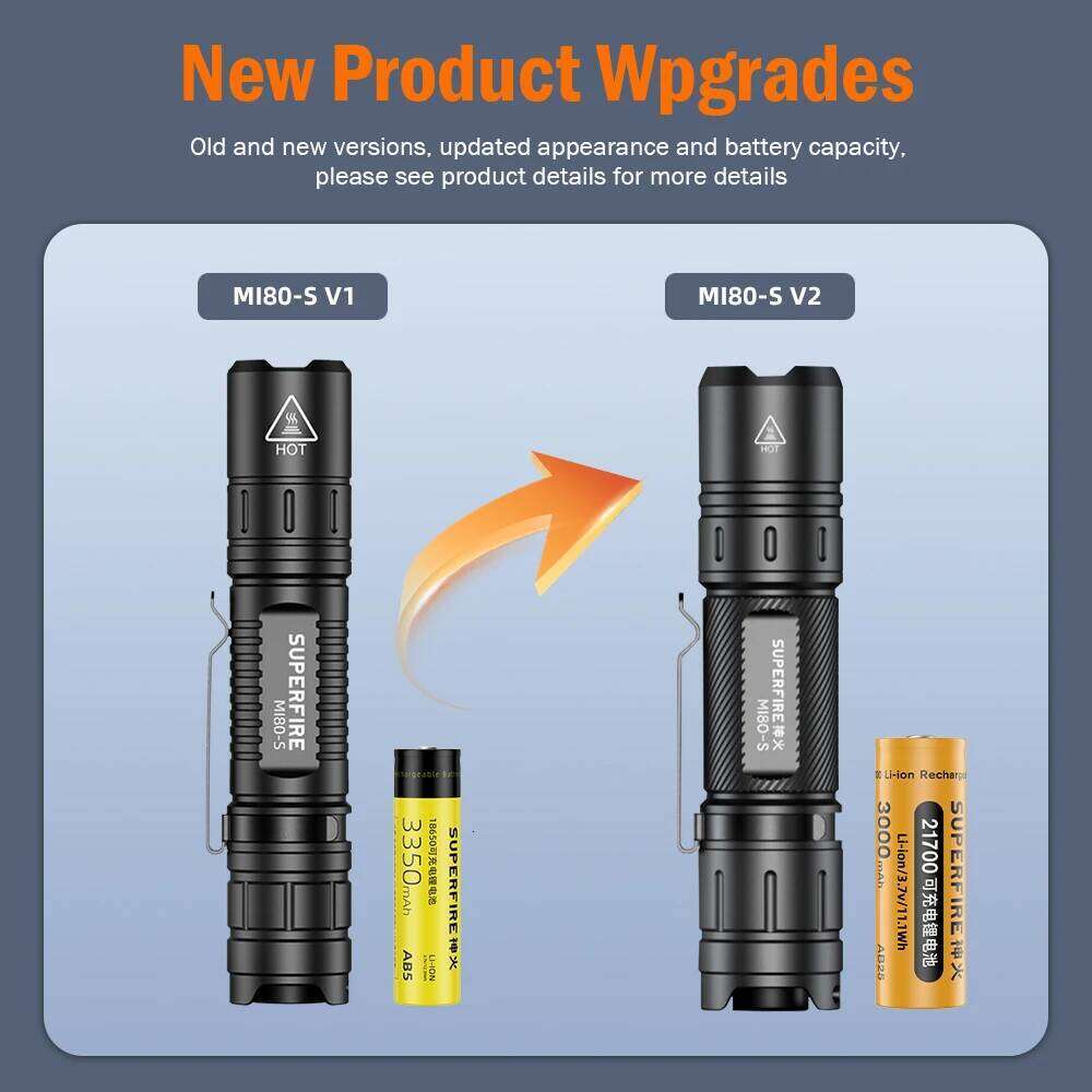 SUPERFIRE MI80-S LED Tactical Flashlight 1100Lumen EDC Torch 15W Powerful 18650 Portable Flash Light Fishing Camping Lantern H260131