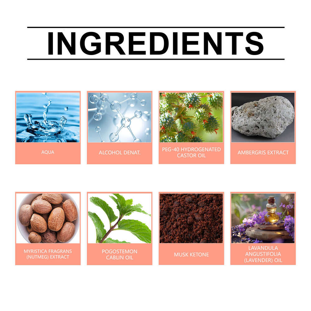 Roxelis Ambergris Niche Blue Tone Woody Pheromone Fragrance Fresh Long-lasting Unisex Perfume S260131