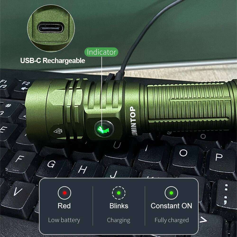 500 Meters Distance Outdoor Lantern EDC LED Flashlight USB-C Rechargeable Lamp 21700 battery Magnetic Tail COB Lighting W1 MAX H260131