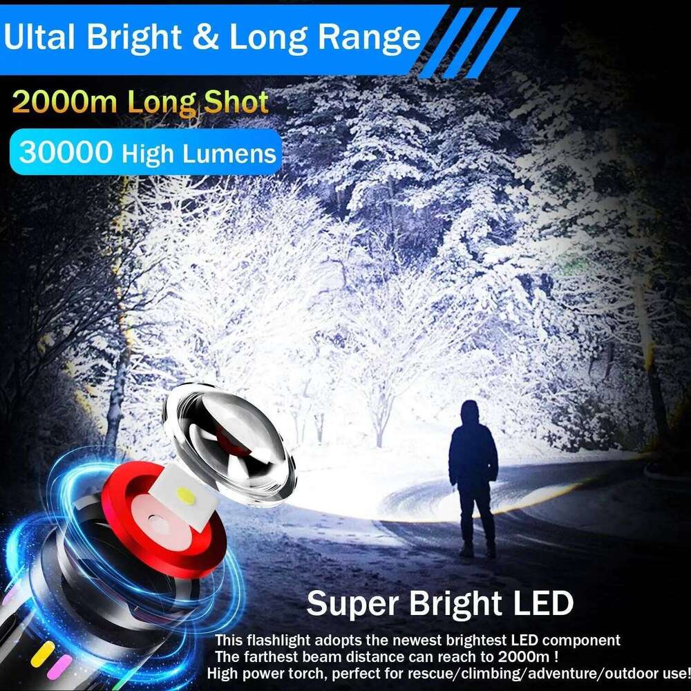 High Power Spotlight Long Range LED Flashlight With Luminous StripsTail Glass breaker Zoomable Torch For Camping Emergency H260131