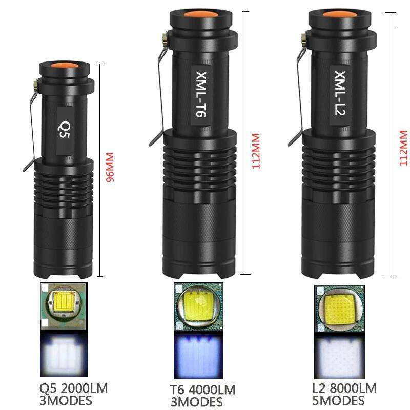Portable Mini LED Flashlight 8000LM Q5/T-6/L2 Torch Zoomable Linterna Fishing Camping Bicycle Light 14500/18650 Defesa Pessoal H260131