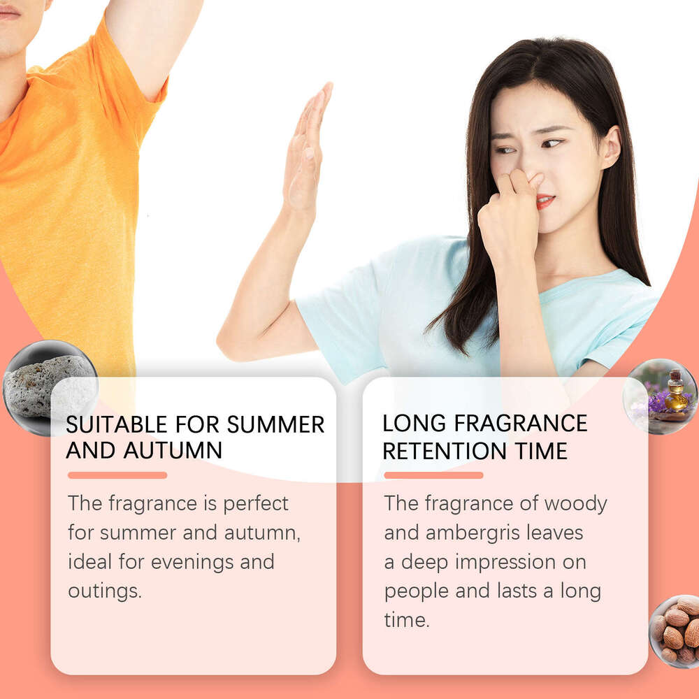 Roxelis Ambergris Niche Blue Tone Woody Pheromone Fragrance Fresh Long-lasting Unisex Perfume S260131