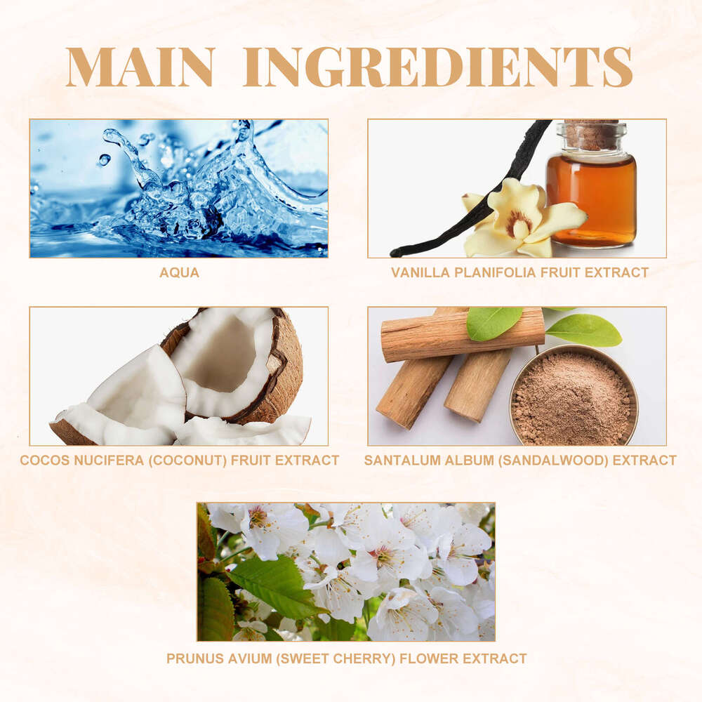 Roxelis Coconut Passion Spray Long-lasting Fresh Natural Couple Dating Portable Atmosphere Encounter Perfume S260131