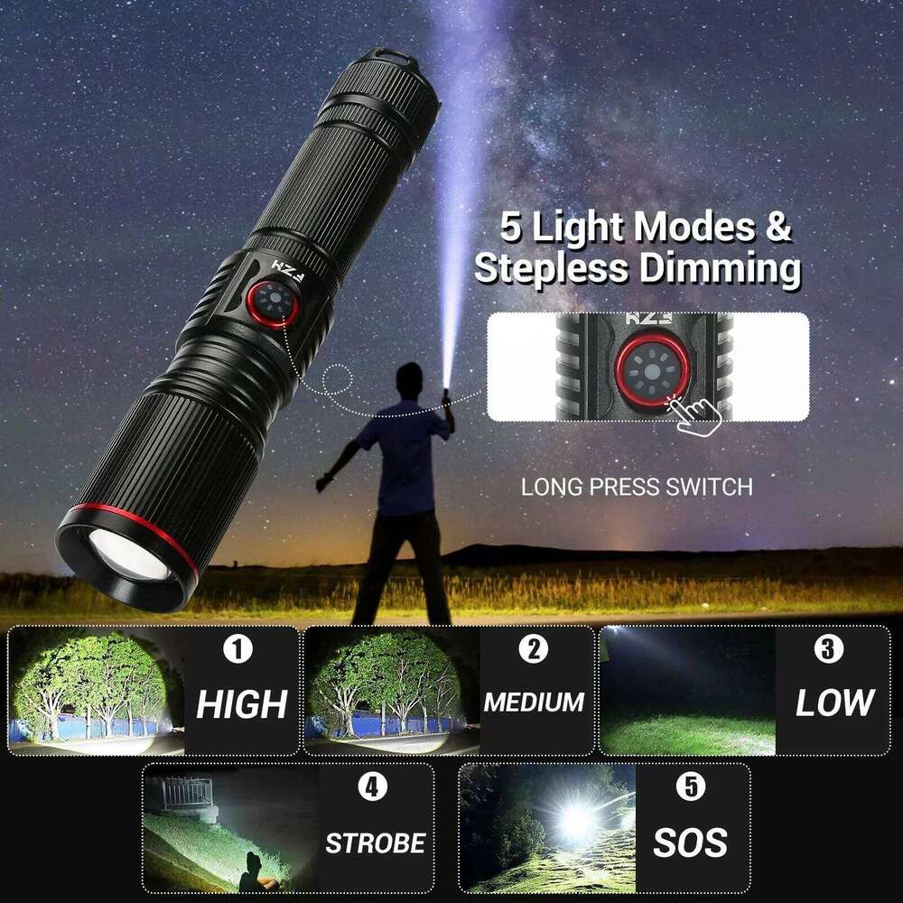 30W White Laser LED Flashlight Zoom Torch USB Rechargeable Light Outdoor Camping Hunting Fishing Walking Riding Lighting Lamp H260131