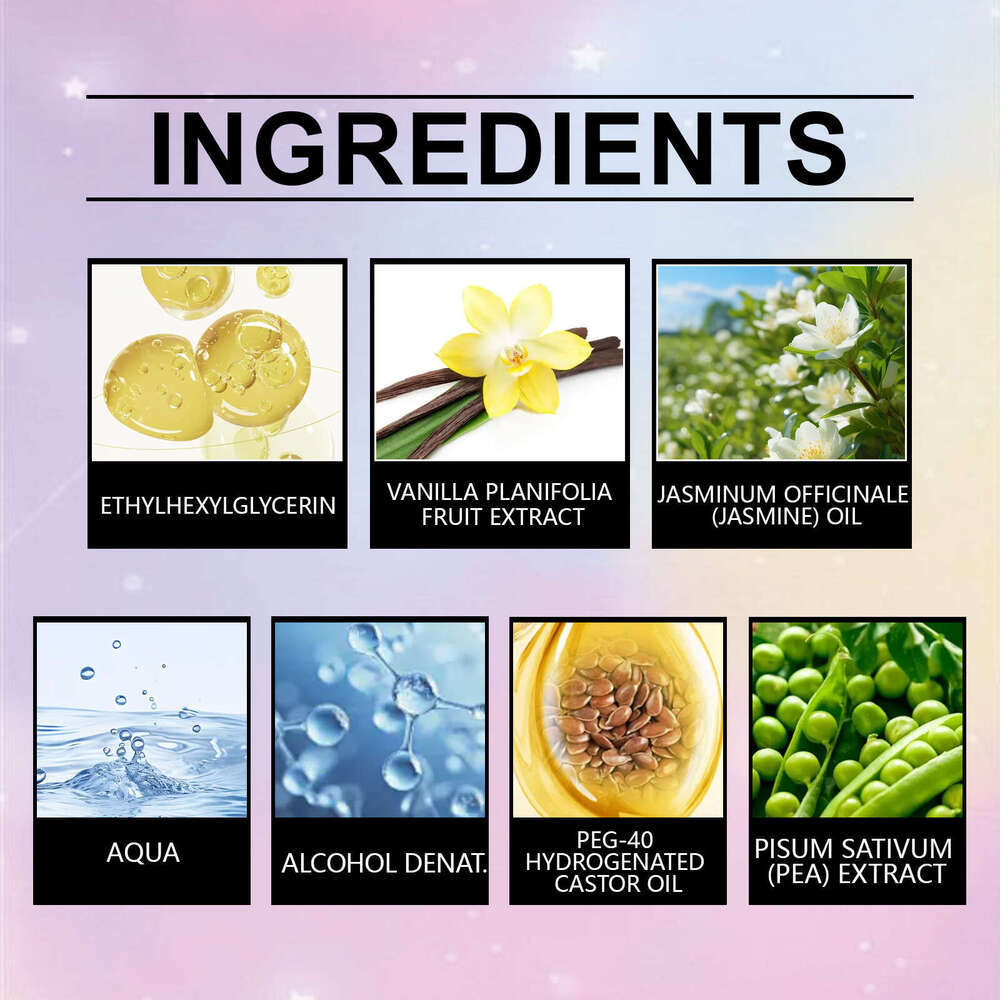 Roxelis Fragrance Spray Daily Long-lasting Fresh Scent Fruity Light Elegant Body Perfume Set S260131