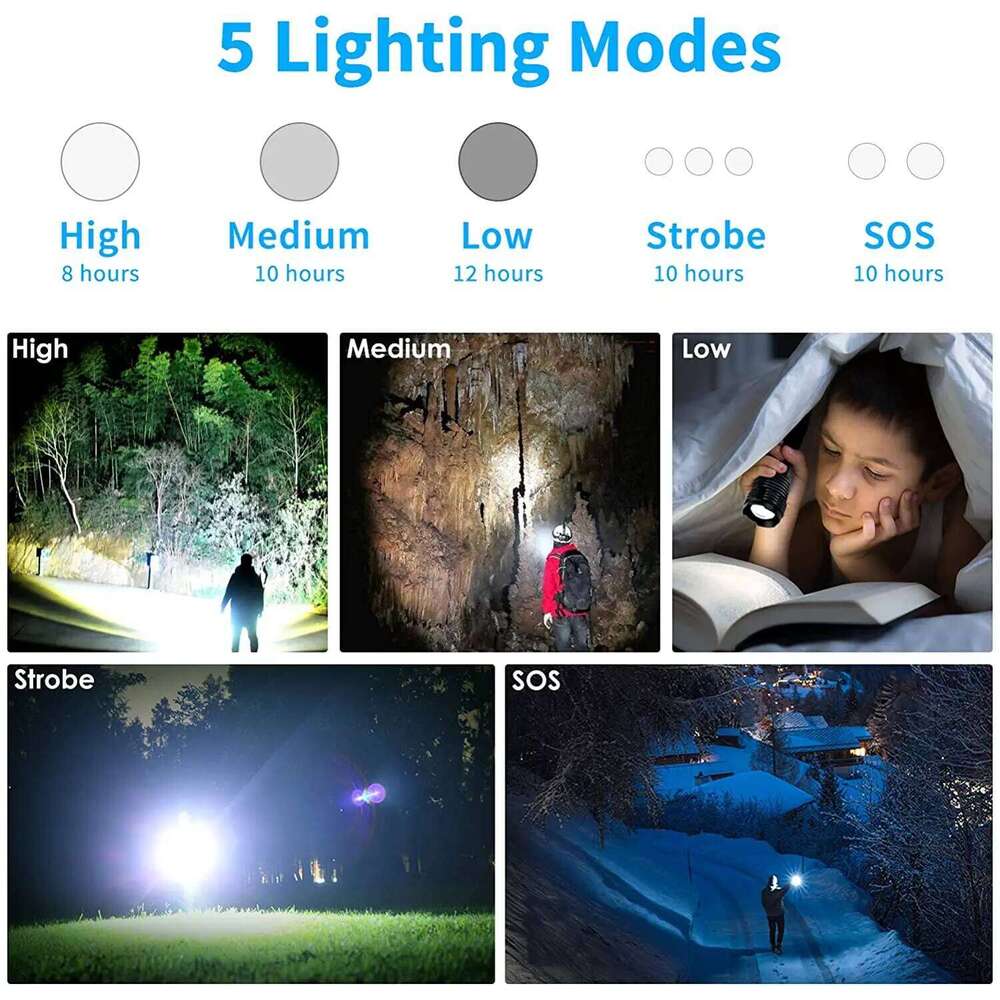 High Power XHP70 LED Flashlight Type-c Rechargeable Aluminium Alloy Torch Zoom Hand Lantern For Camping, Outdoor Emergency H260131