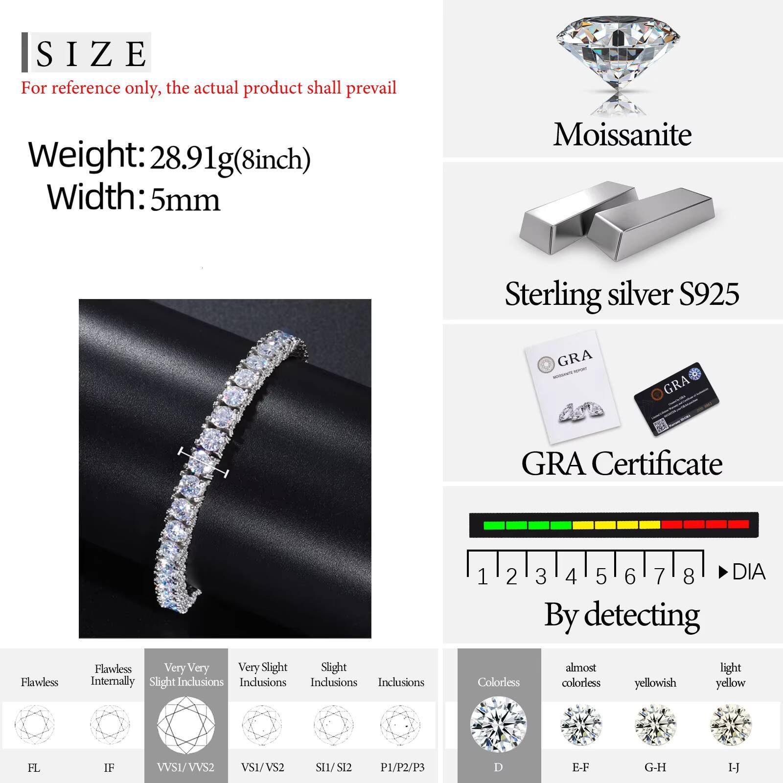 Fashion 5mm Iced Out Cluster Tennis Bracelet Luxury White Gold 925 Sterling Silver VVS Moissanite Diamond Jewelry for Men Women